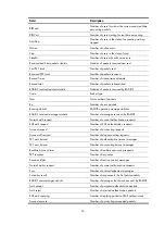 Preview for 56 page of HP 5120 SI Series Command Reference Manual