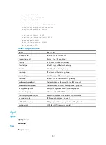 Preview for 370 page of HP 5120 SI Series Command Reference Manual