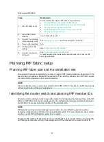 Preview for 24 page of HP 5120 SI Series Installation Manual