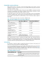 Preview for 8 page of HP 5130 EI Switch Series Configuration Manual