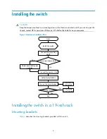 Preview for 10 page of HP 5130 EI Switch Series Installation Manual