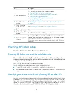 Preview for 29 page of HP 5130 EI Switch Series Installation Manual