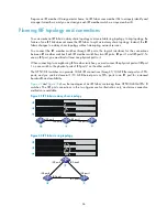 Preview for 30 page of HP 5130 EI Switch Series Installation Manual