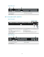 Preview for 42 page of HP 5130 EI Switch Series Installation Manual