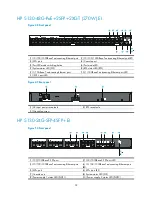 Preview for 43 page of HP 5130 EI Switch Series Installation Manual