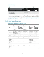 Preview for 44 page of HP 5130 EI Switch Series Installation Manual