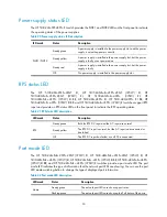 Preview for 54 page of HP 5130 EI Switch Series Installation Manual