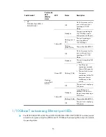 Preview for 57 page of HP 5130 EI Switch Series Installation Manual