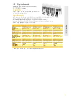 Preview for 13 page of HP 51625A Brochure & Specs