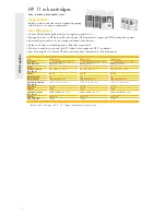 Preview for 14 page of HP 51625A Brochure & Specs