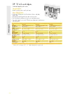 Preview for 16 page of HP 51625A Brochure & Specs