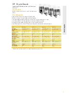 Preview for 19 page of HP 51625A Brochure & Specs