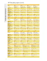 Preview for 44 page of HP 51625A Brochure & Specs