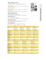 Preview for 57 page of HP 51625A Brochure & Specs