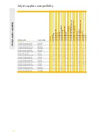 Preview for 60 page of HP 51625A Brochure & Specs