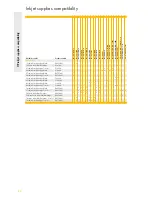 Preview for 62 page of HP 51625A Brochure & Specs