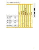 Preview for 63 page of HP 51625A Brochure & Specs