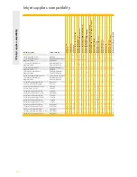 Preview for 64 page of HP 51625A Brochure & Specs