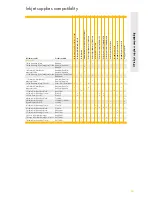 Preview for 65 page of HP 51625A Brochure & Specs