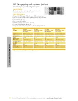 Preview for 80 page of HP 51625A Brochure & Specs