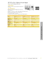 Preview for 89 page of HP 51625A Brochure & Specs