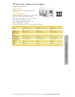 Preview for 91 page of HP 51625A Brochure & Specs