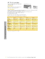 Preview for 94 page of HP 51625A Brochure & Specs