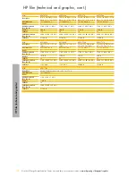 Preview for 102 page of HP 51625A Brochure & Specs