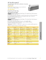 Preview for 109 page of HP 51625A Brochure & Specs