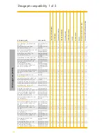 Preview for 118 page of HP 51625A Brochure & Specs