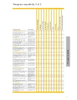 Preview for 119 page of HP 51625A Brochure & Specs