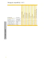 Preview for 120 page of HP 51625A Brochure & Specs