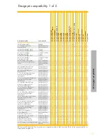 Preview for 121 page of HP 51625A Brochure & Specs