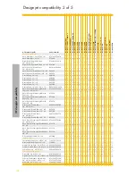 Preview for 122 page of HP 51625A Brochure & Specs