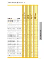 Preview for 123 page of HP 51625A Brochure & Specs