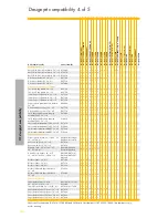 Preview for 124 page of HP 51625A Brochure & Specs