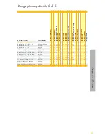 Preview for 125 page of HP 51625A Brochure & Specs