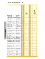 Preview for 126 page of HP 51625A Brochure & Specs