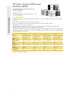 Preview for 152 page of HP 51625A Brochure & Specs