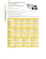 Preview for 154 page of HP 51625A Brochure & Specs