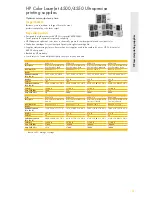 Preview for 155 page of HP 51625A Brochure & Specs