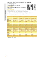 Preview for 156 page of HP 51625A Brochure & Specs