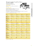 Preview for 157 page of HP 51625A Brochure & Specs