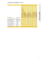 Preview for 169 page of HP 51625A Brochure & Specs