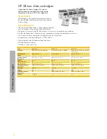 Preview for 172 page of HP 51625A Brochure & Specs