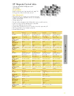 Preview for 181 page of HP 51625A Brochure & Specs