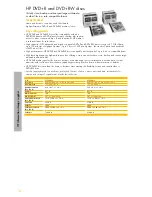 Preview for 182 page of HP 51625A Brochure & Specs