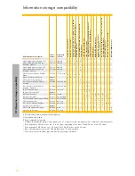 Preview for 184 page of HP 51625A Brochure & Specs