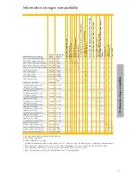 Preview for 185 page of HP 51625A Brochure & Specs