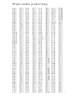 Preview for 189 page of HP 51625A Brochure & Specs